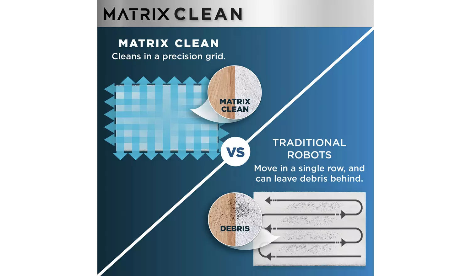 Matrix Plus - 2-in-1 Robot Vacuum Shark